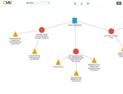 concept map screen