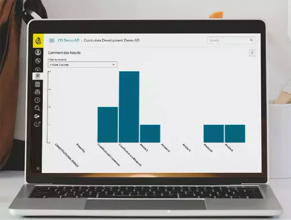 analytics graph screenshot in a laptop