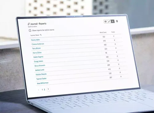 atomic journals analytics on a laptop